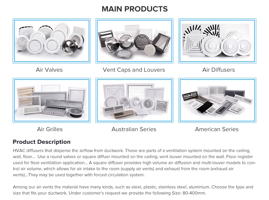 Wall Duct Outdoor Round Air Conditioning HVAC Ventilation Disc Valve Outlet Stainless Steel Adjustable Air Vent